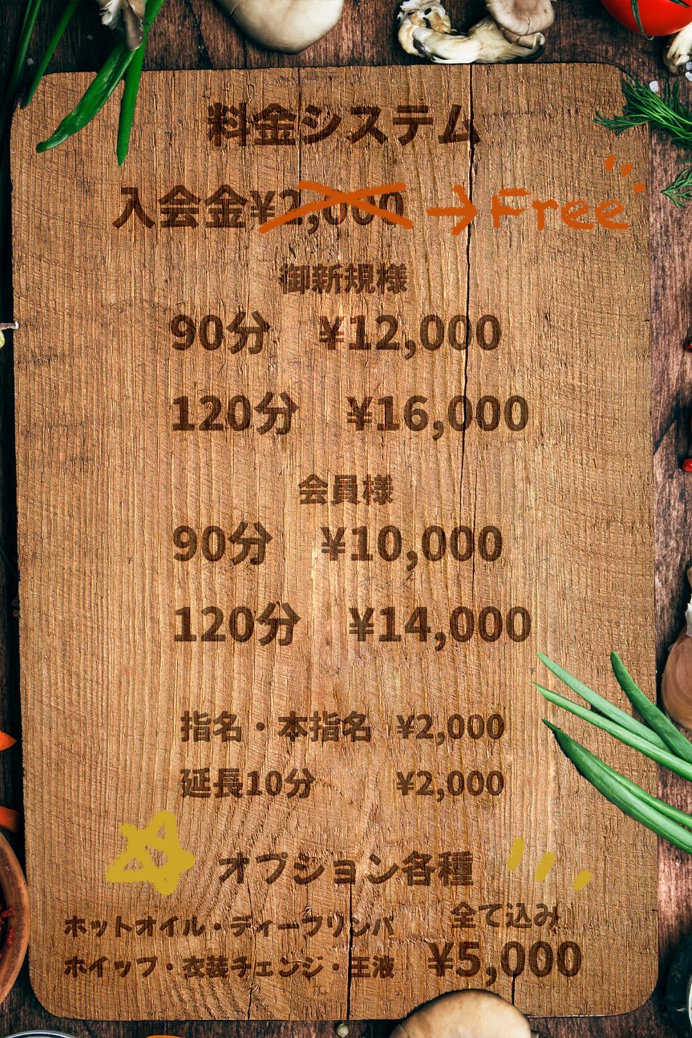 コース料金